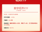 业绩说明会“破圈”实现流量与价值双赢！这些6家龙头公司有何秘诀？铁粉空间app